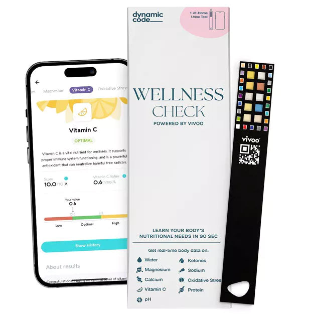 Wellness Check 1-pakkaus