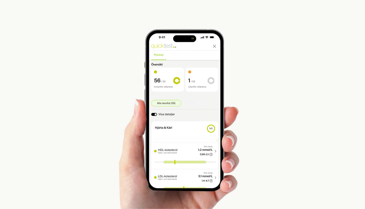 Hanki testivastauksesi