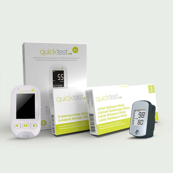 Fitness-paketti